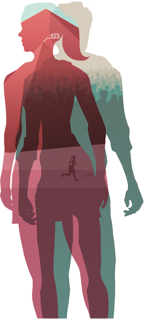 Análisis: Metrico+